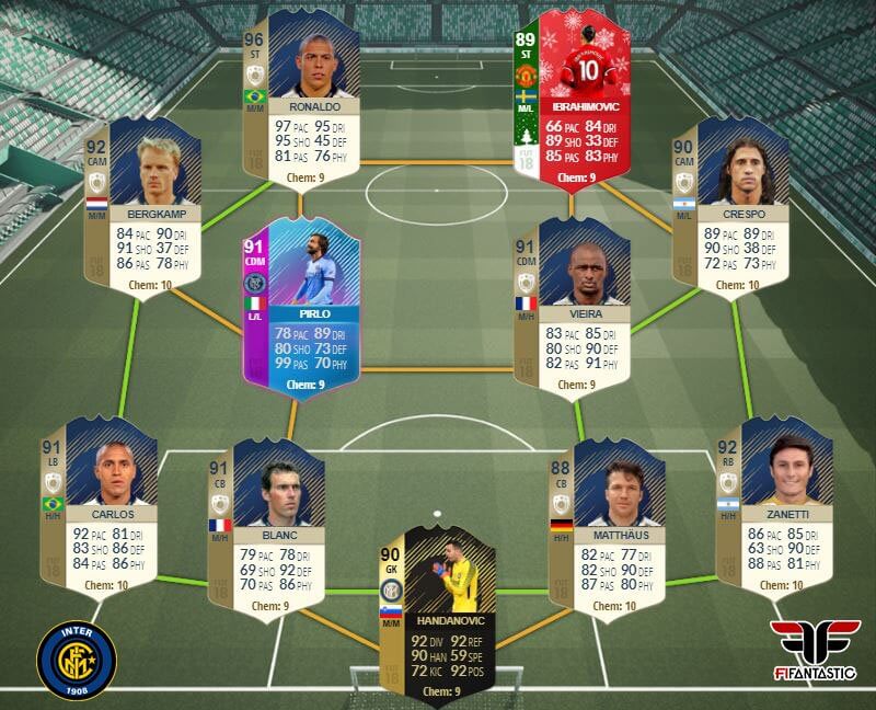 La leggendaria squadra dell'Inter in FIFA 18 fra icone e giocatori attuali