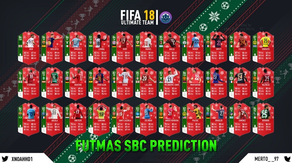 futmas-fifa-18-predictions