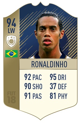 Ronaldinho Icona Prime in FIFA 18, ruolo AS ed overall di 94 punti