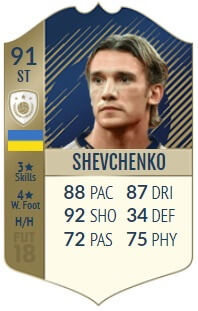 Andrij Shevchenko, SBC della carta Icon Prime su FIFA 18