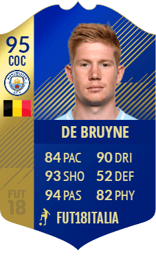 De Bruyne TOTS prediction, overall 95