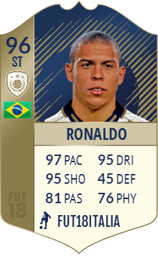 Ronaldo 96, la versione PRIME dell'icona più attesa di FIFA 18