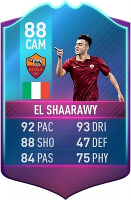 SBC El Shaarawy nel FUT Birthday in FIFA 17