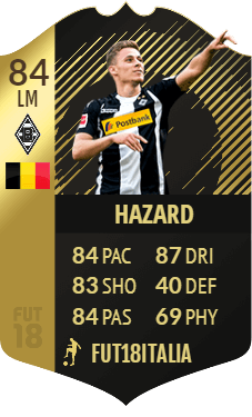 Il belga Hazard, IF overall 84