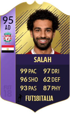Ecco la prediction di Salah PFA Player of the Year in FIFA FUT 18
