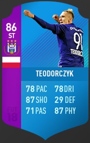 Teodorczyk, punta dell'Anderlecht ottenibile tramite SBC Premium della PRO League