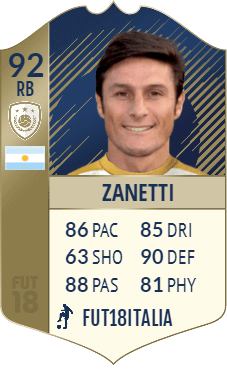 Javier Zanetti Icona PRIME su FIFA 18 - Overall 92