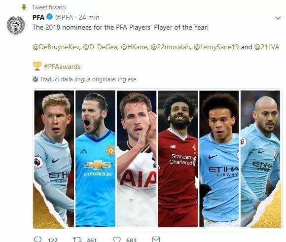 Candidati al premio di PFA Player of the Year in Barclays Premier League