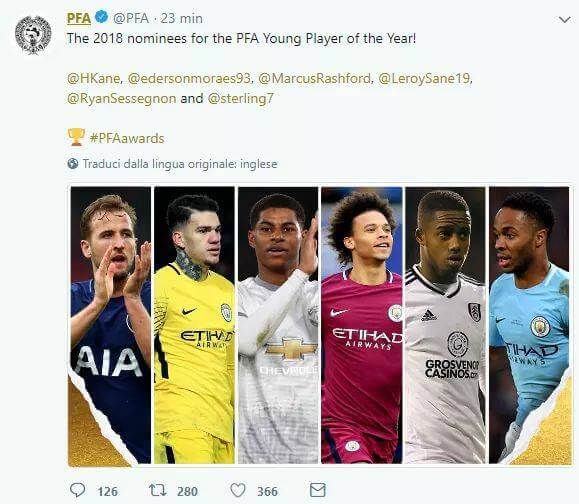 Candidati al premio di PFA young Player of the Year in Barclays Premier League