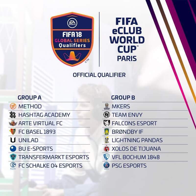 Parigi, FIFA 18 eClub World Cup, le coppie qualificate