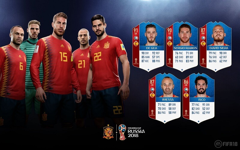 Valutazione dei calciatori della Spagna in FUT 18 World Cup
