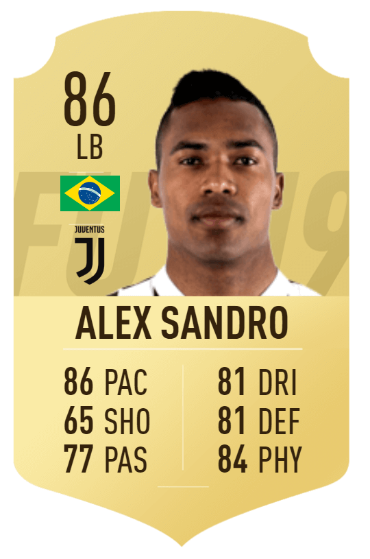 Alex Sandro overall 86 su FIFA 19