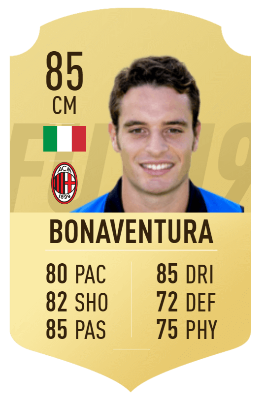 Bonaventura overall 85 su FIFA 19