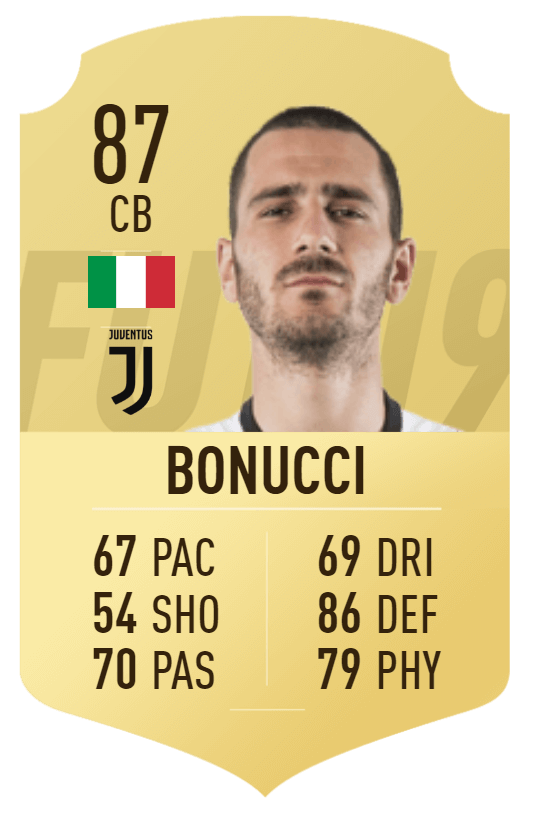 Bonucci overall 87 su FIFA 19