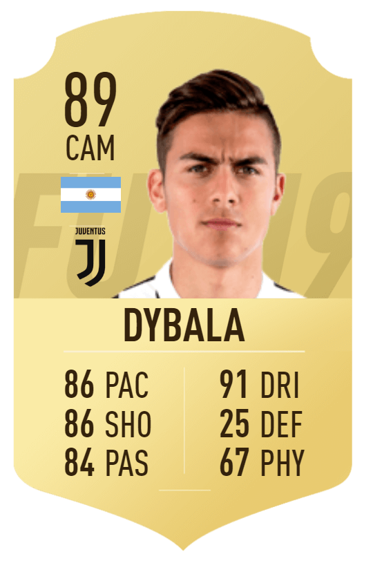 Dybala overall 89 su FIFA 19