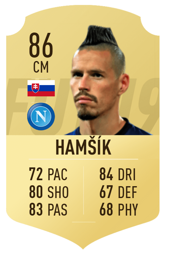 Hamsik overall 86 su FIFA 19