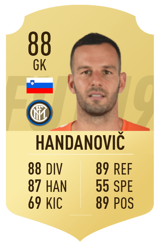 Handanovic overall 88 su FIFA 19