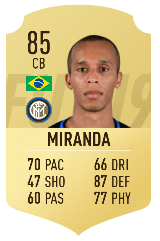 Miranda overall 85 su FIFA 19