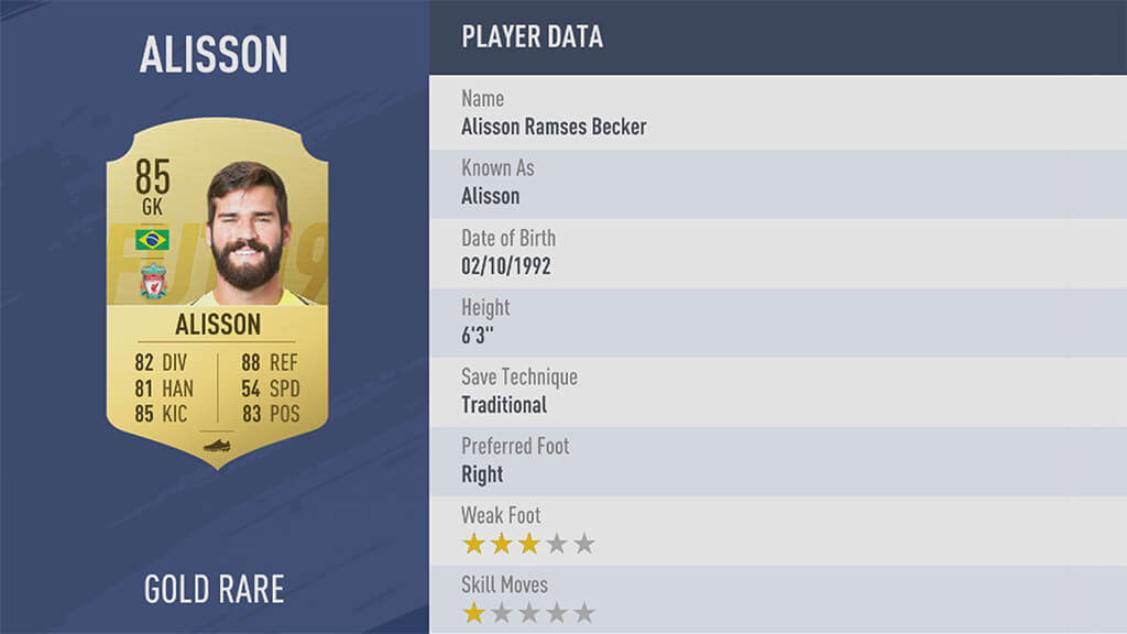Alisson, rating di 85 in FIFA 19
