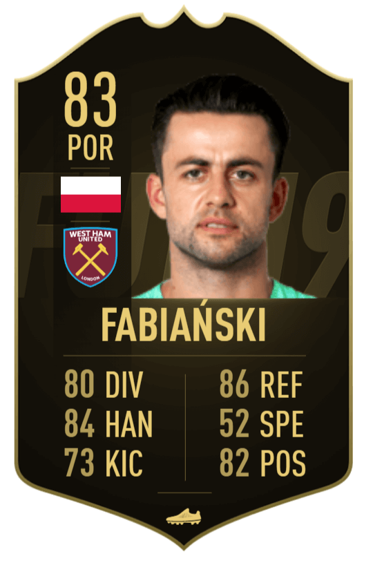 Fabianski IF, TOTW 2 prediction