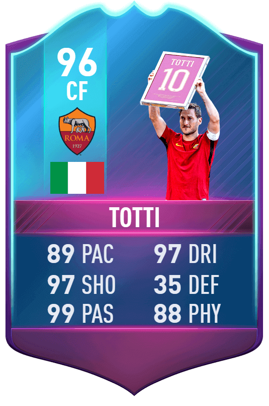 Francesco Totti fine di un'era in FIFA FUT 17