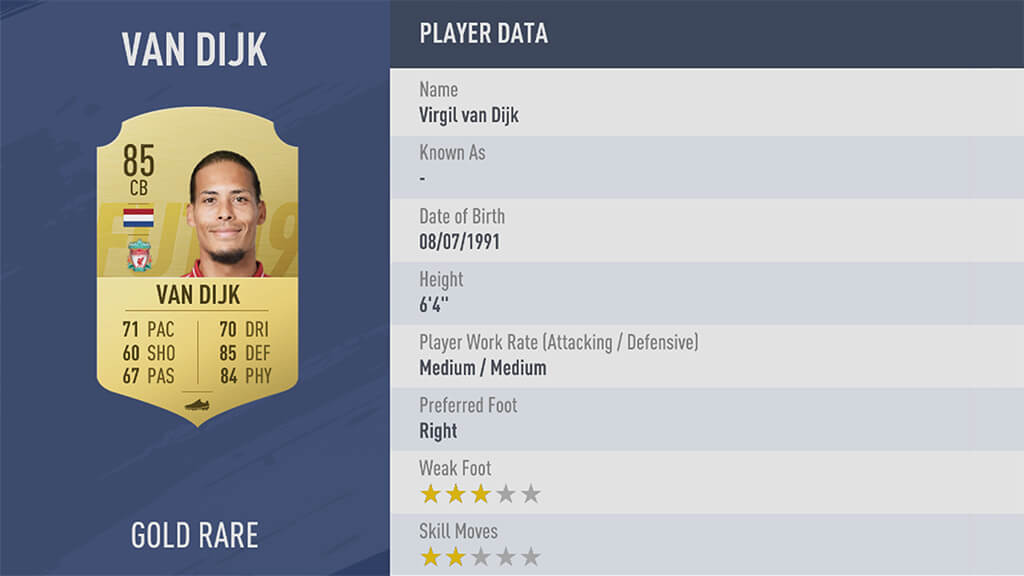 Van Dijk, rating di 85 in FIFA 19