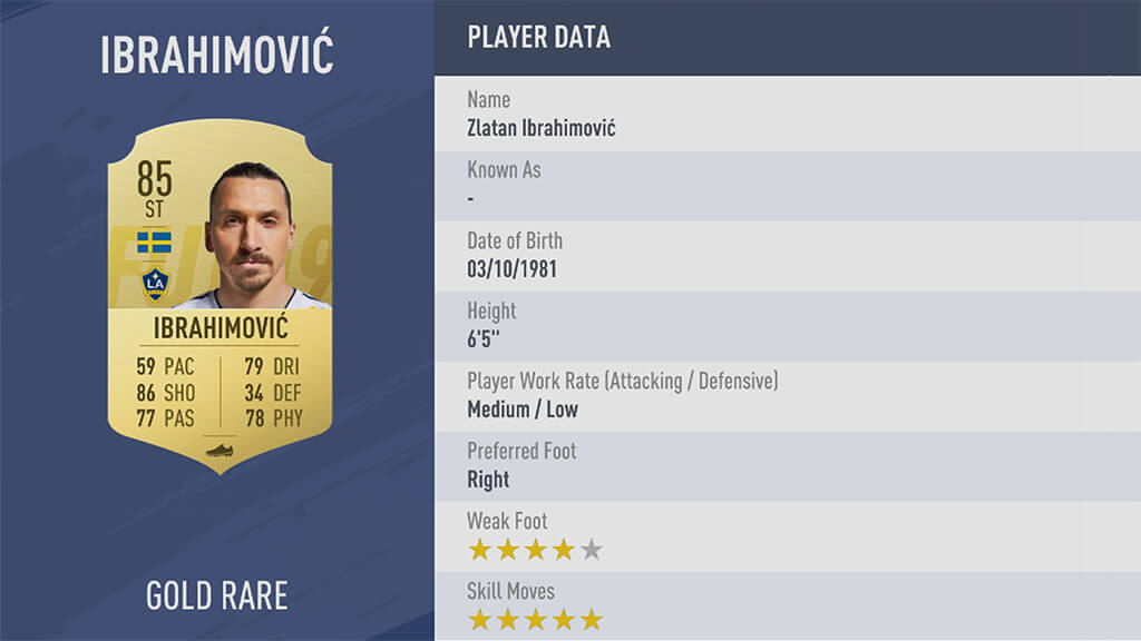 Ibrahimovic, ratings di 85 in FIFA 19