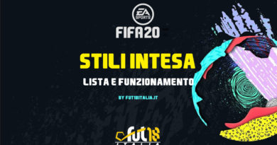 Stili intesa in FIFA 20 Ultimate Team