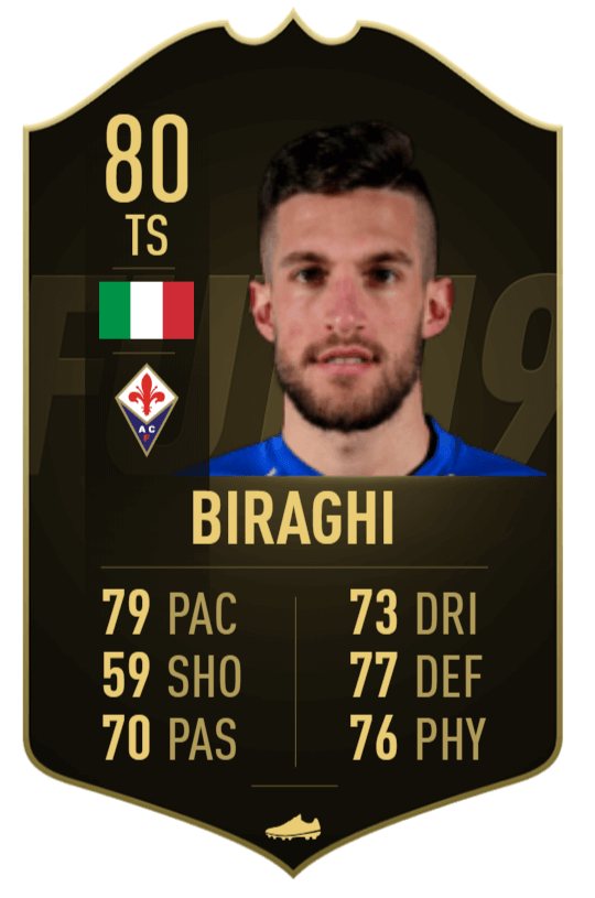 Biraghi IF 80 - Team of the Week 5 prediction