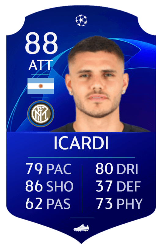 Mauro Icardi UEFA Champions League card