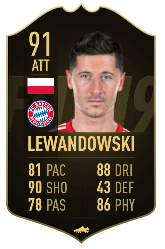 Lewandowski IF 91, TOTW 6 prediction