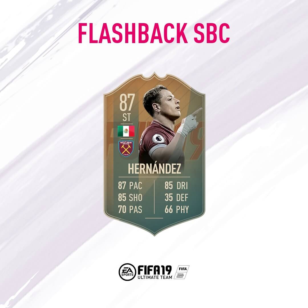 Javier Hernandez 87 Flashback SBC