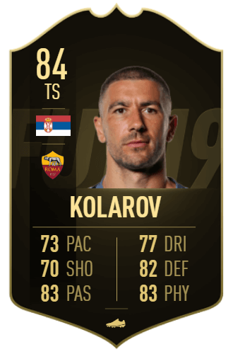 Kolarov IF 84, TOTW 10 prediction