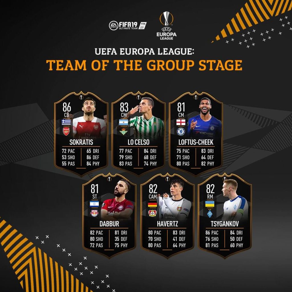 TOTGS - Team of the Group Stage UEFA Europa League