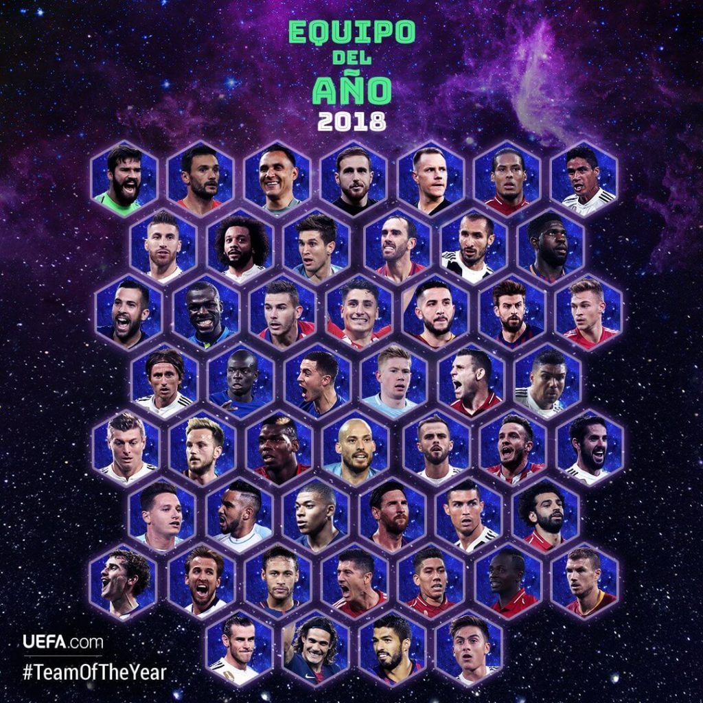 50 candidati al Team of the Year 2018 UEFA
