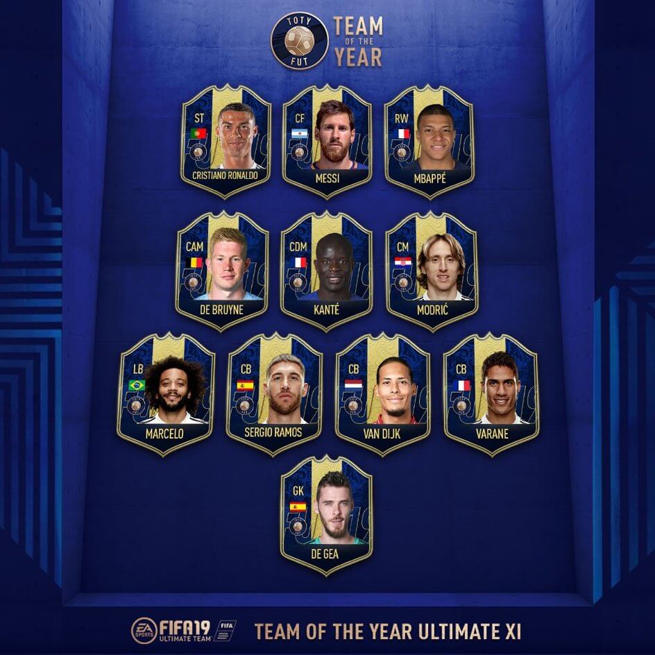 TOTY in FIFA 19