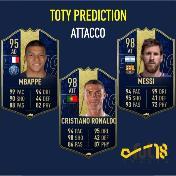 TOTY prediction, l'attacco con Mbappé, Messi e CR7