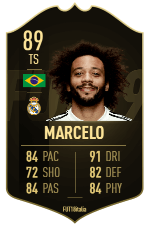 Marcelo IF 89 - TOTW 27 prediction
