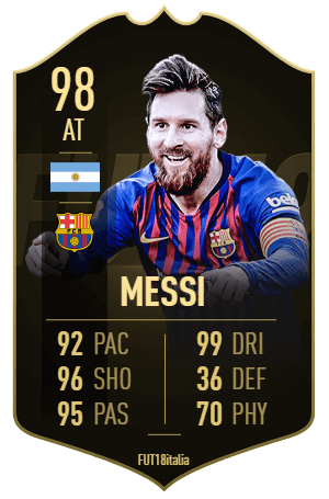 Lionel Messi 98 - TOTW 27 prediction