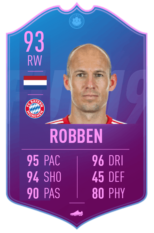Arjen Robben 93 Fine di un'Era SBC