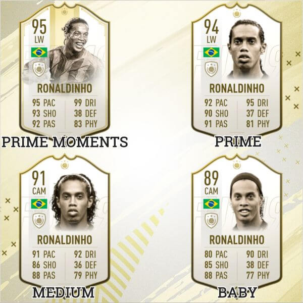 FIFA 19: Ronaldinho Icon, tutte le versioni