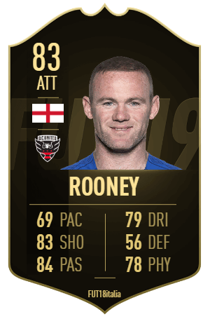 Wayne Rooney IF 83 - TOTW 27 prediction