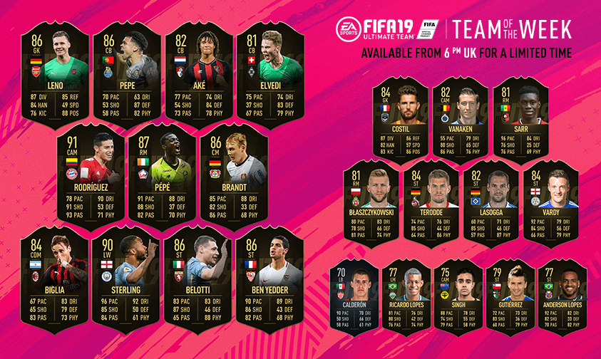 Team of the Week 26 - FIFA 19