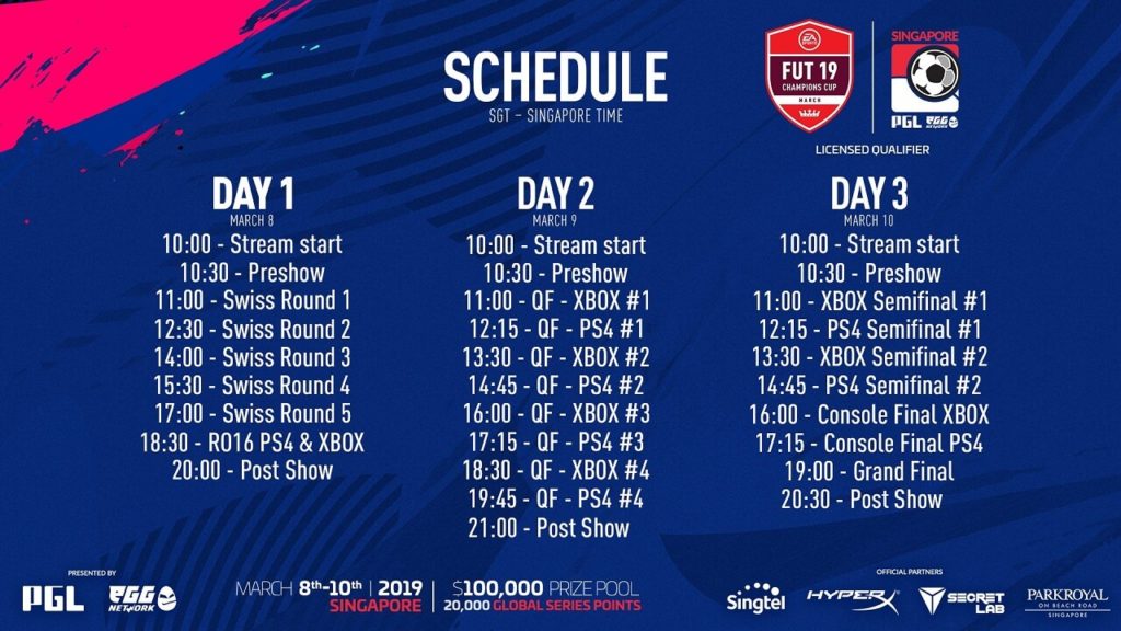 Calendario della FUT Champions Cup a Singapore di marzo 2019