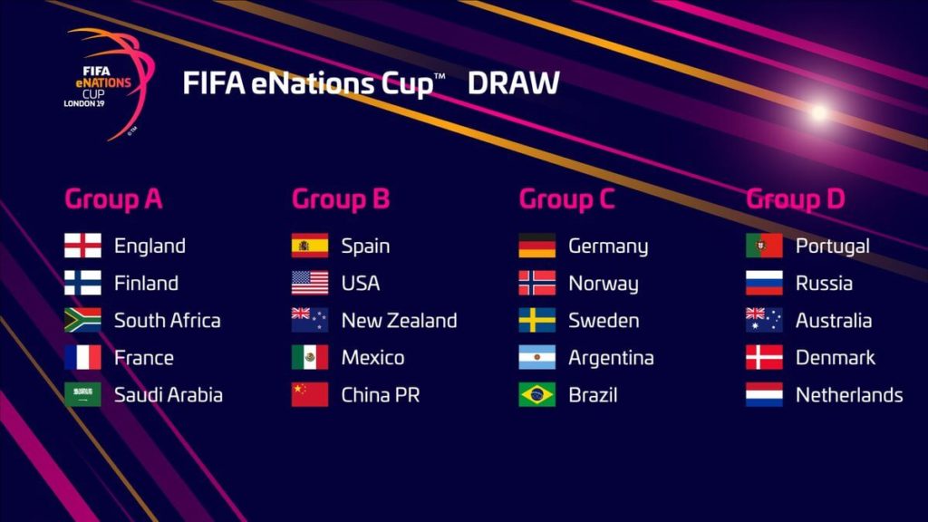 Gruppi del FIFA eNations Cup 2019 a Londra