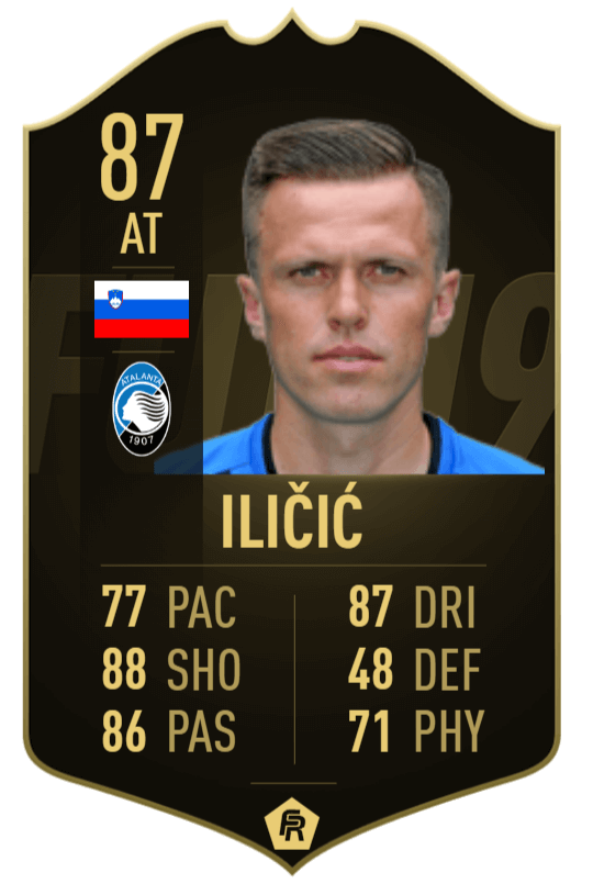 Josip Ilicic TIF 87 - TOTW 30 prediction