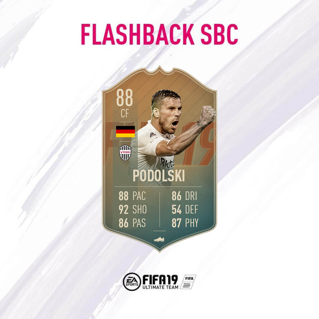 Lukas Podolski 88 flashback SBC
