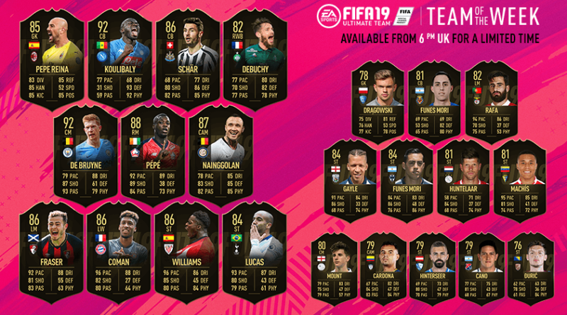 Team of the Week 31 - FIFA 19