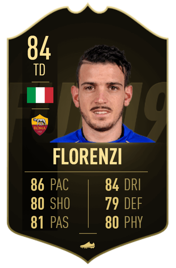 Florenzi IF 84 - TOTW 35 prediction