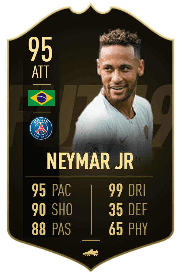Neymar Jr SIF 95 - TOTW 35 prediction
